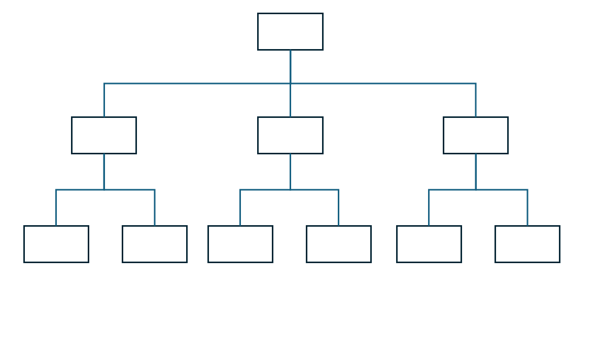 不具合原因調査